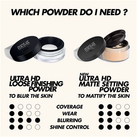 makeup forever loose powder shades